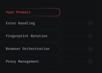 Your product connected to multiple infrastructure layers — engineering overhead illustration